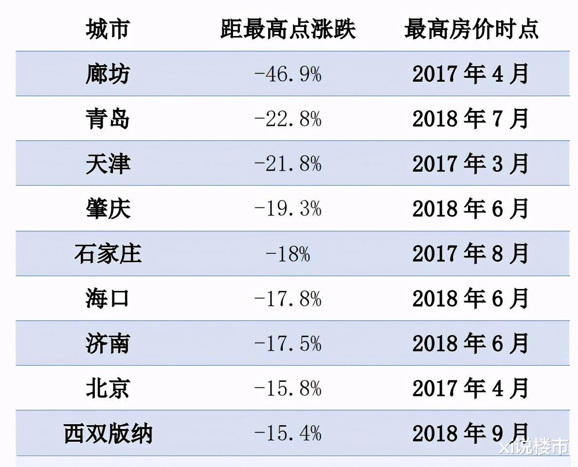 期中人口_期中考试图片