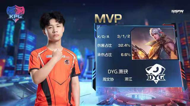 2020王者荣耀kpl战队排名_王者荣耀:AG真下饭!2020KPL秋季赛DYG夺冠