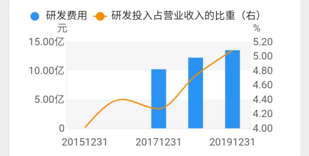 【ks全网最便宜涨业务平台
 /ks业务最低价】