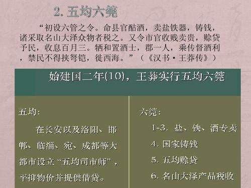 原创王莽在位15年就干了一件大事还得罪了所有人那么他做了什么