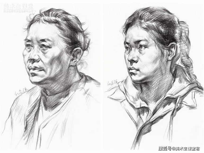 原创联考素描教程①丨四分之三侧长胡子男老年素描头像教学讲解课