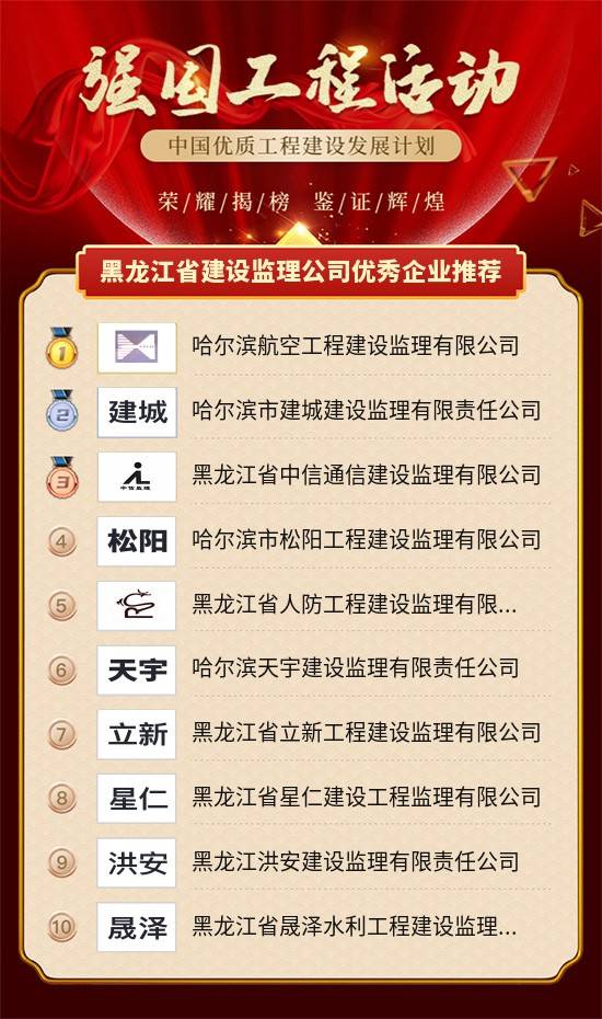 工程监理排名_工程监理