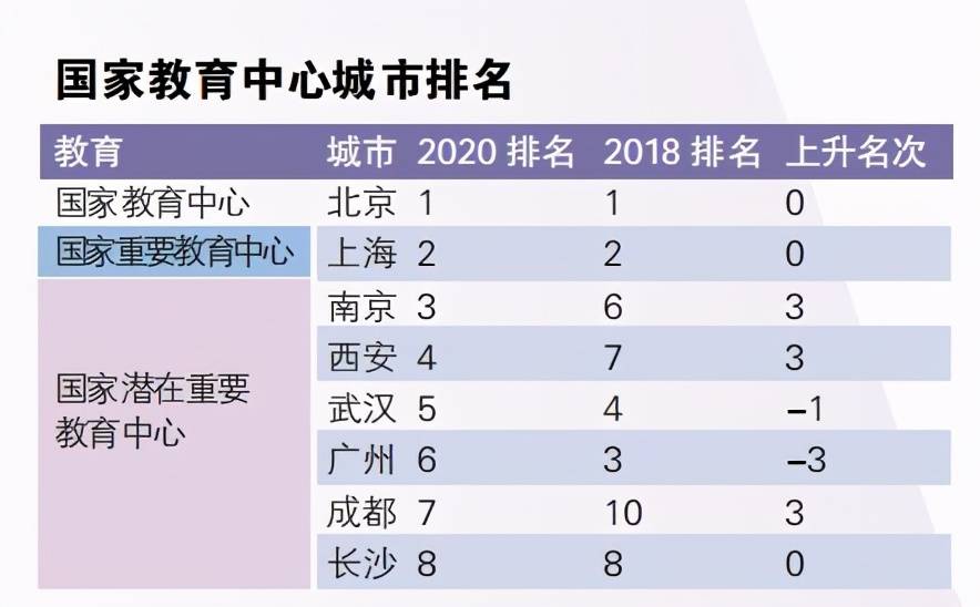 长安 人口_涨涨涨 西安连涨47个月,还能买吗(3)