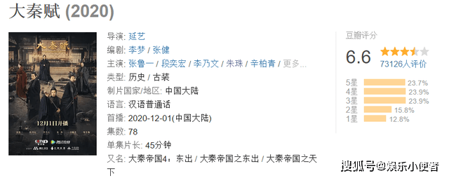 剧粉转黑，《大秦赋》评分一路狂跌，剧情注水变宫斗剧迷不买账