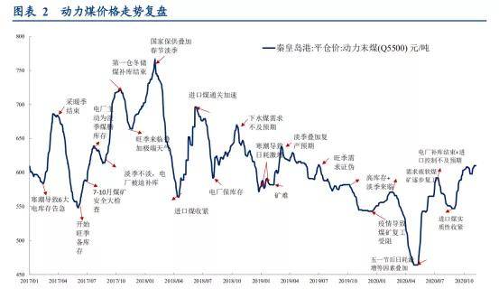 内蒙古2021年经济总量_内蒙古大草原图片(3)
