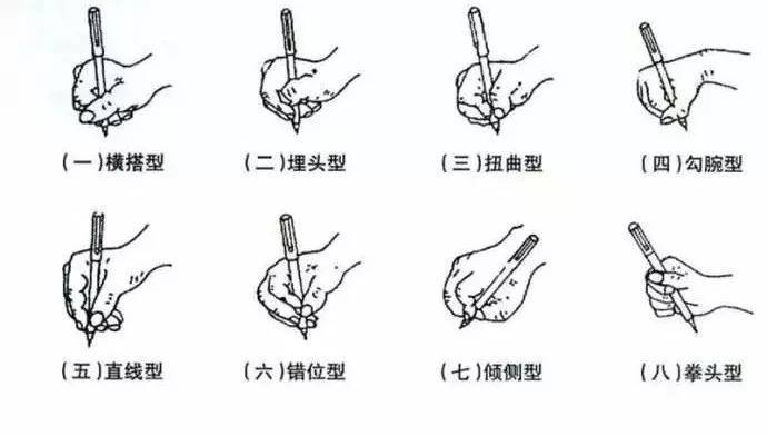 怎么快速的练好字 a38f8415cf084abc88d0266f9800fb93.jpeg