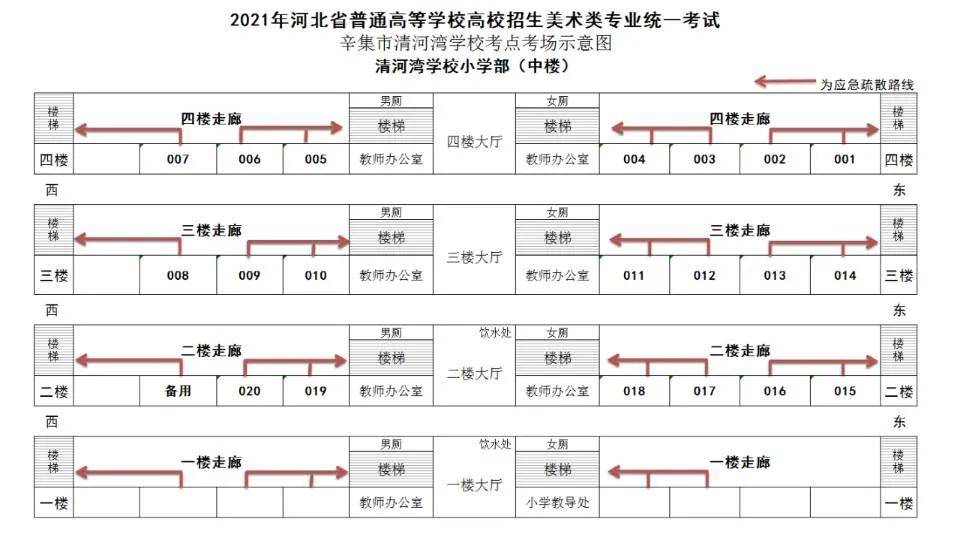 黄骅市2021年人口数量_近几年出生人口数量图