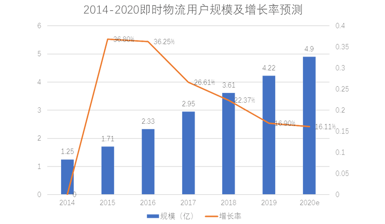 世界人口实时_中国人口日的宣传口号,中国人口日的宣传标语