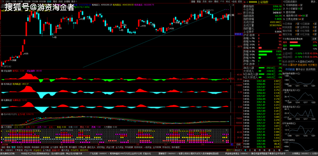 什么是龙头溢价 31b0c39afe7a4ea7aee0c6a37a88a433.png