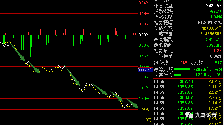 聊城gdp为什么会缩减_聊城大学(2)