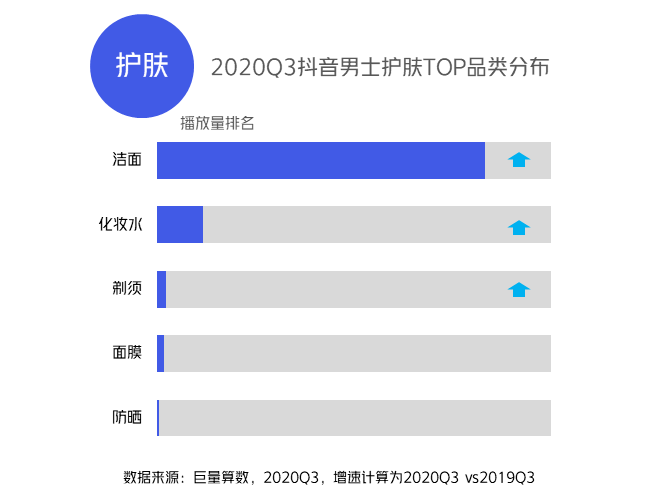 清洁排名_清洁能源(3)