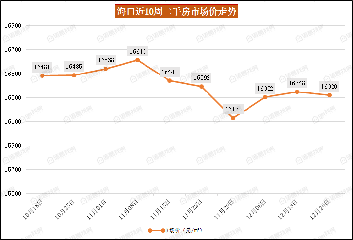 海南省三亚市2021gdp_空气质量排名前三的城市,有你的家乡吗(3)