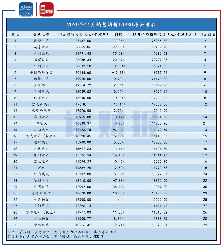 河源各区2020年全年GDP_广东21地市2020年GDP陆续公布,河源排名第...(3)