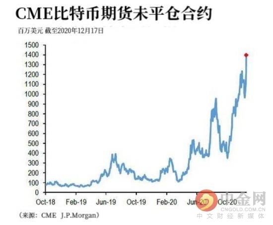 加密货币交易员视频 fd5c75c6d4664f7ab75f776d60283d52.jpeg