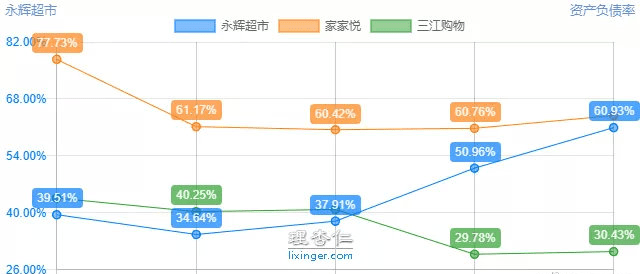 背后的市场动向与投资价值