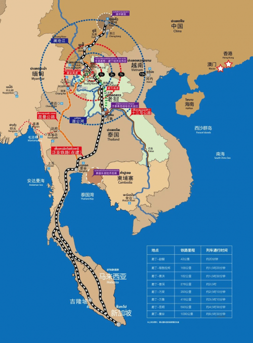 老挝磨丁2021年GDP_中泰铁路一期即将完工,中老铁路捷报频传,磨丁这个首站再也藏不住啦