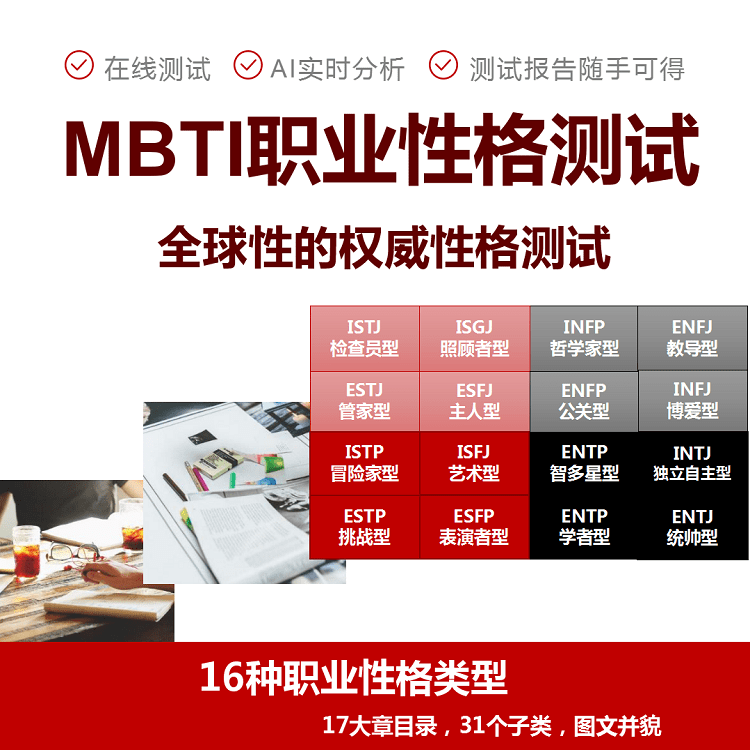 寸辛mbti职业性格测试—你是属于哪种性格?_手机搜狐网