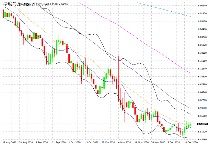 疫苗gdp_疫苗接种(3)