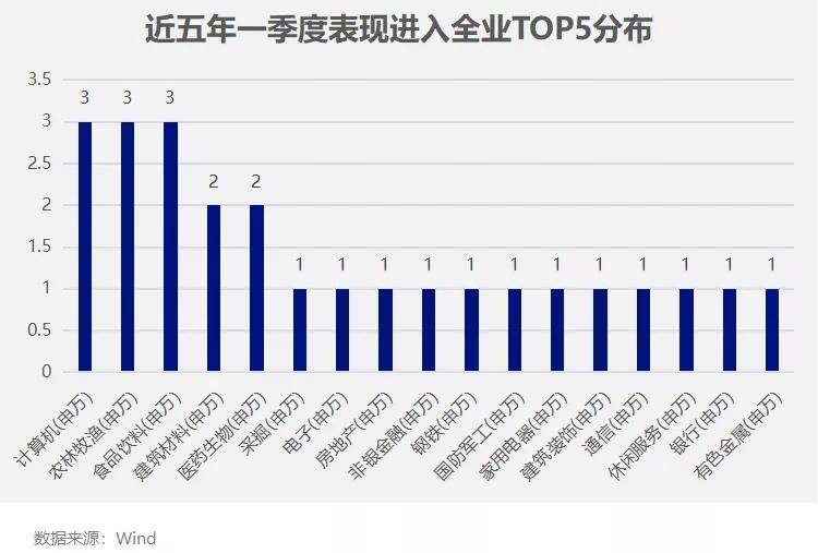 人口少于300万的省会_中国省会地图(3)