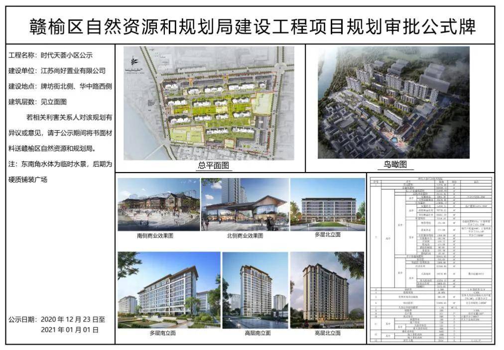 赣榆县人口数量_江苏省赣榆县地图(2)