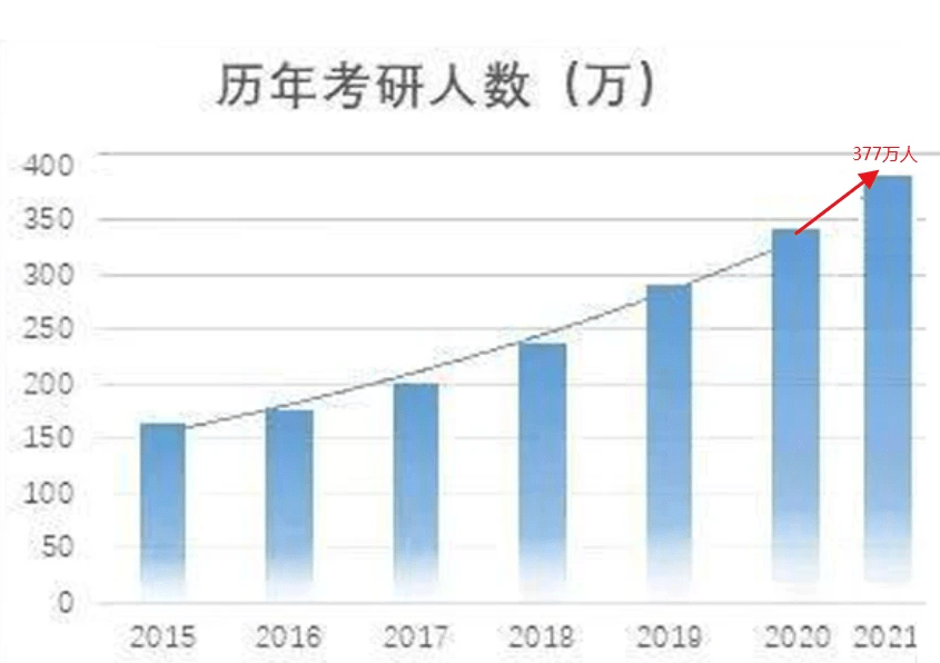 宜昌2021年gdp公布了吧_湖北省各地GDP统计公报公开,武汉总量第一,咸宁增长最快(2)