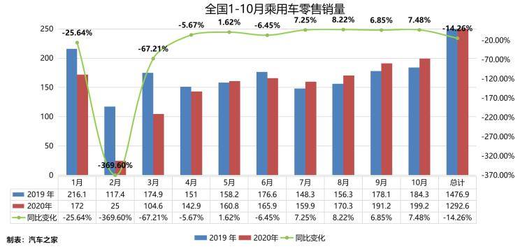 广州一九年一季度天河gdp_GDP仅差23亿元 2020年重庆会超越广州吗(3)