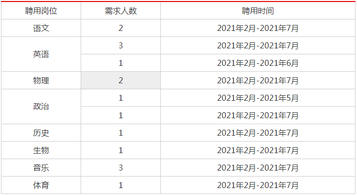 顺德区2020各镇gdp_佛山各区2020年GDP数据 顺德区蝉联第一