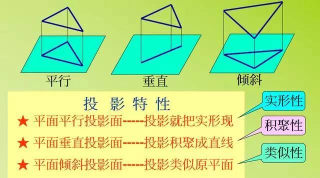 东莞潇洒教你快速了解cad模具设计流程