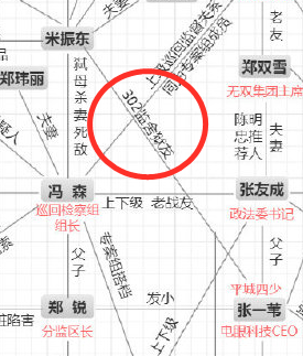 武强县人口_武强县地图