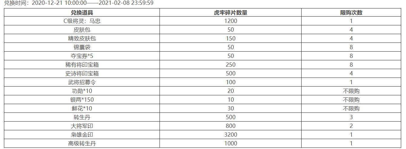 活动场|三国杀新服虎牢关增18个彩蛋，再现三英战吕布，将灵还免费送？