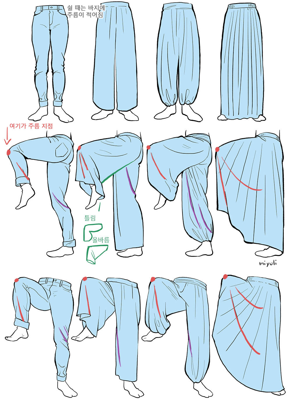 原创绘画新手该怎么画衣服褶皱初学者绘制衣服褶皱的必备技巧