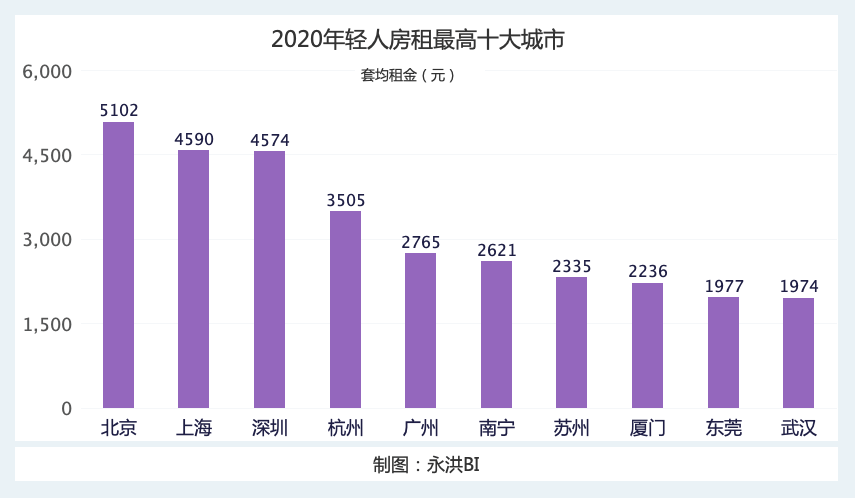 个人交的租金gdp_英国的租金收入如何缴纳个人所得税(2)