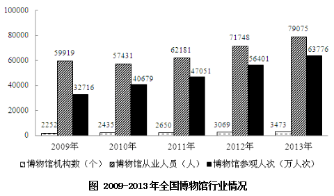 辽宁省人口2021_2021年辽宁省地图