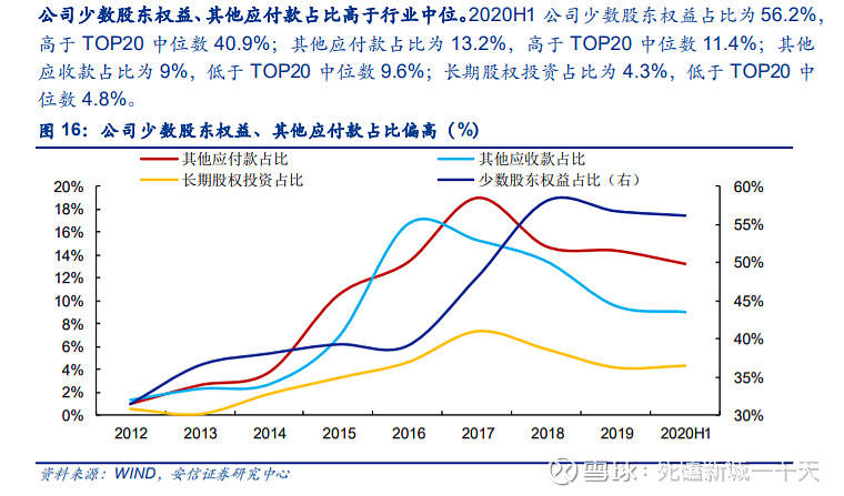 中国gdp下一季度股票_分析 中国GDP全球第一 A股慢牛继续(3)