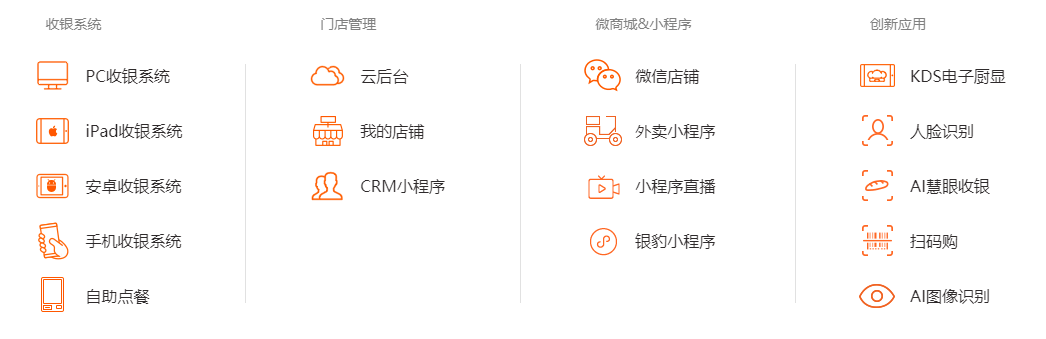 展会|2021相约南昌 | 共睹智慧商业信息化、数字化展商风采（特别及钻石赞助企业）