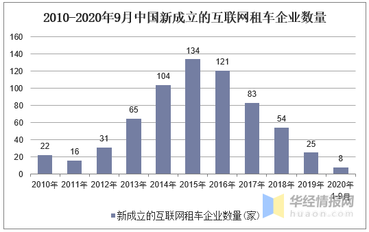 2020年中国一月二月g_2020年二月你好图片(2)