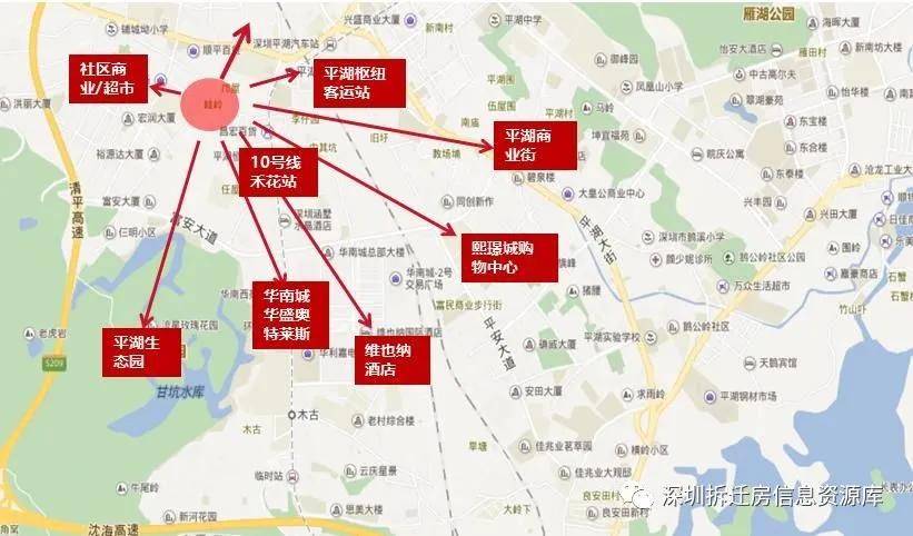 龙岗平湖旧改,绿海城岐岭片区旧改,深圳旧改拆迁房,红本回迁房