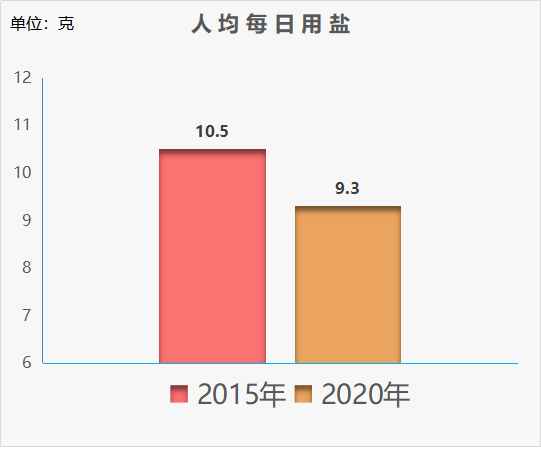 人均体重_称体重图片