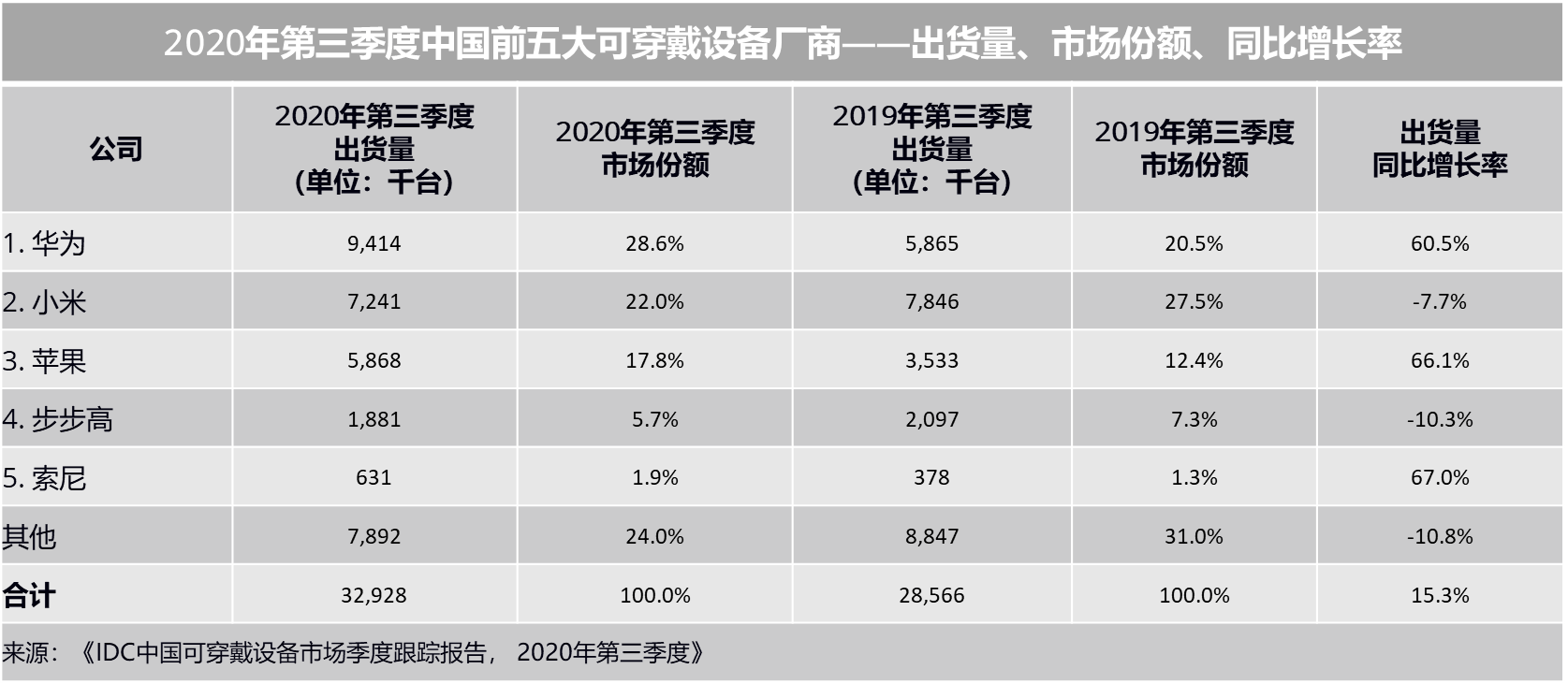 我国2020第二季度的G_第二套人民币图片