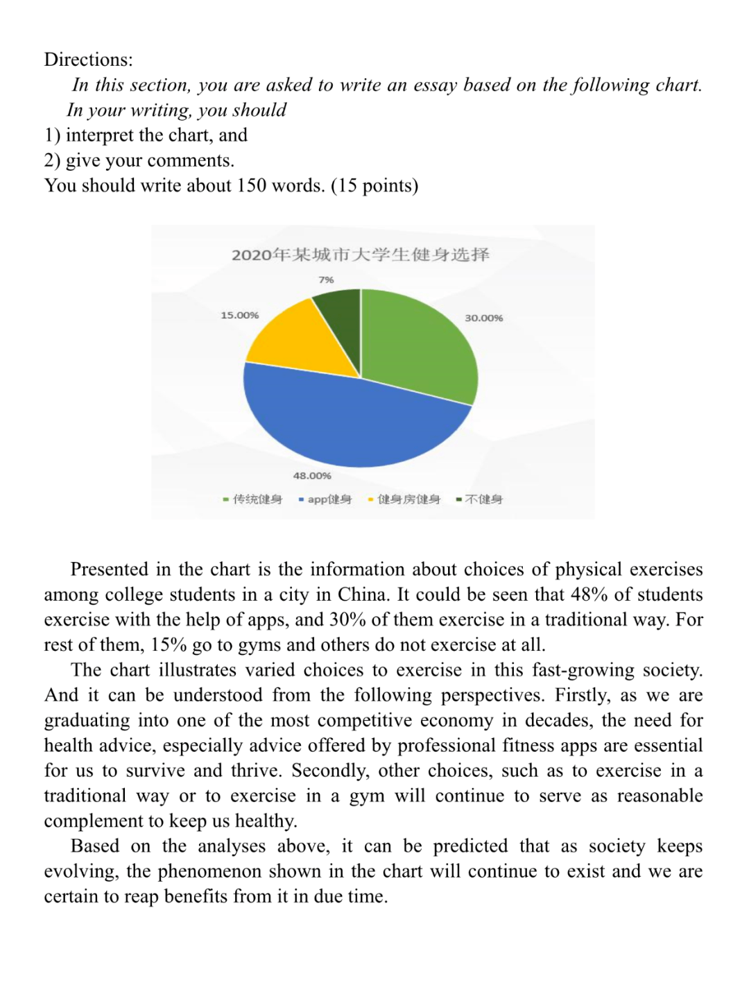 考前急救！2021考研英语写作终极押题（三）（最新发布）