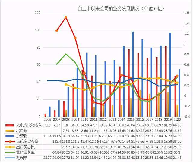 文章配图-15