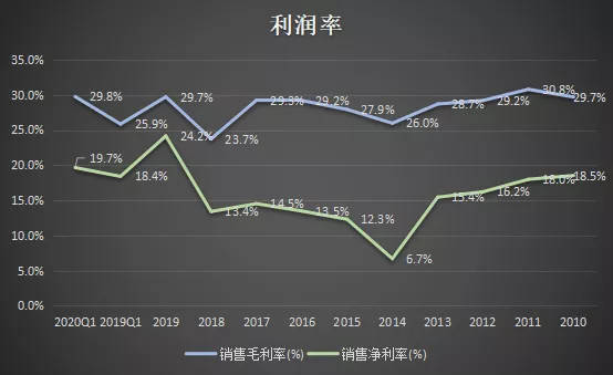 官渡区下一个目标GDP2000亿_30省公布今年GDP增长目标 多数下调区间上下限