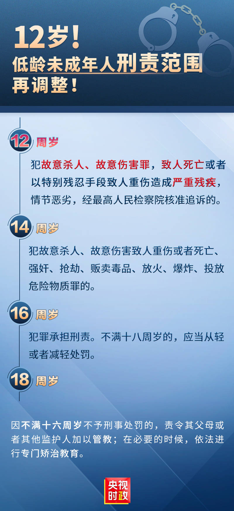 8o岁人口_18岁女生照片(2)