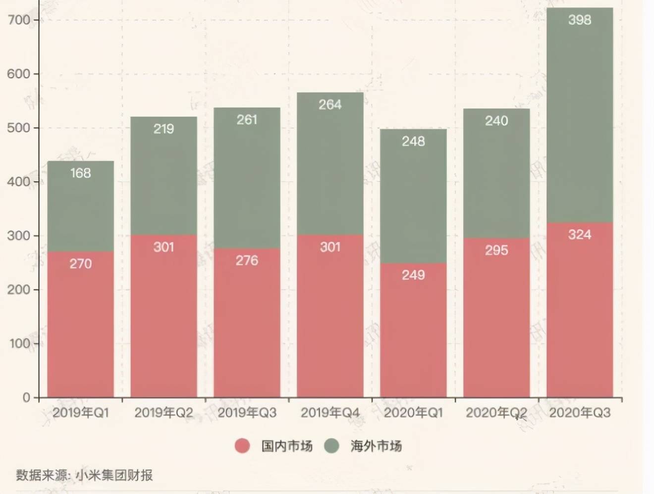 gdp是不是就是国家赚的钱_30省前3季 GDP公布,广东赚钱最多人均却排不上号,钱都去哪了(2)