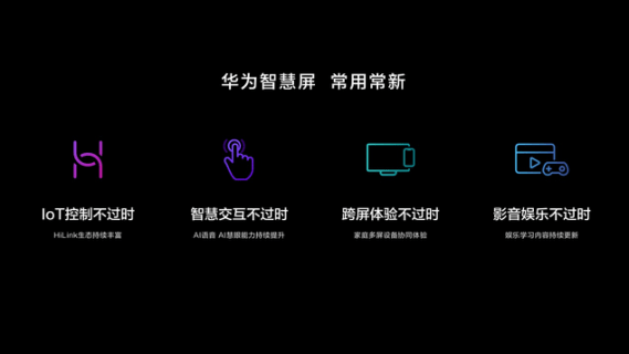 全屋|以新思维入局智能家居，华为要做基础设施提供商