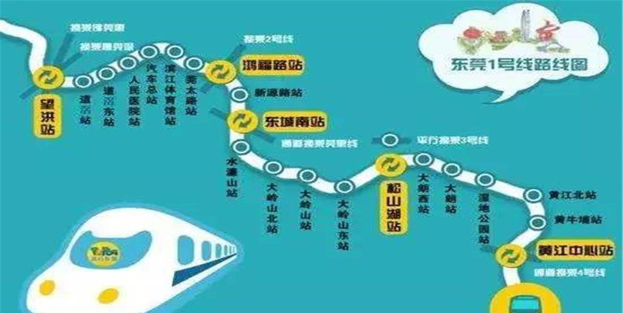 那就是很快就会迎来新的地铁,它就是东莞地铁1号线,全长是57公里,沿途