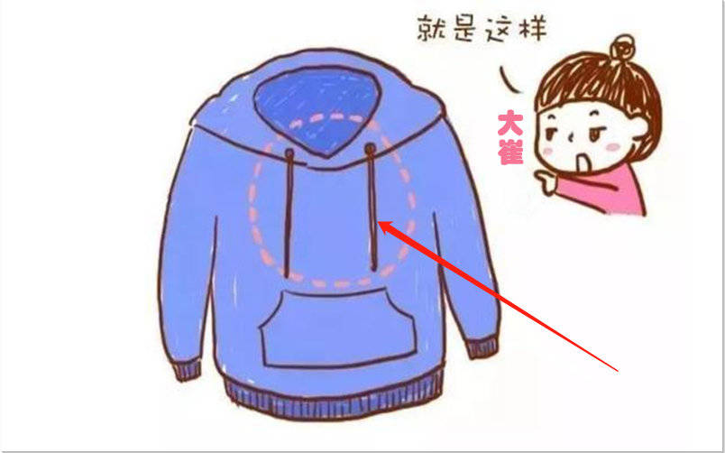 宝宝第一个月换洗几件衣服 57735b80f2a14788b477b6f95f716ff2.jpeg