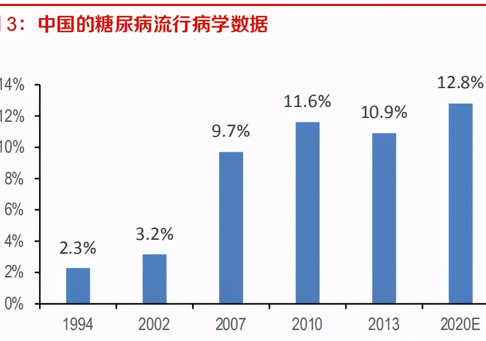 甘肃会宁韩集GDP_人口规模首超日本,GDP赶超韩国,广东又 开挂 了(3)