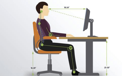 经道堂办公室养生法 让上班族少生病_坐姿