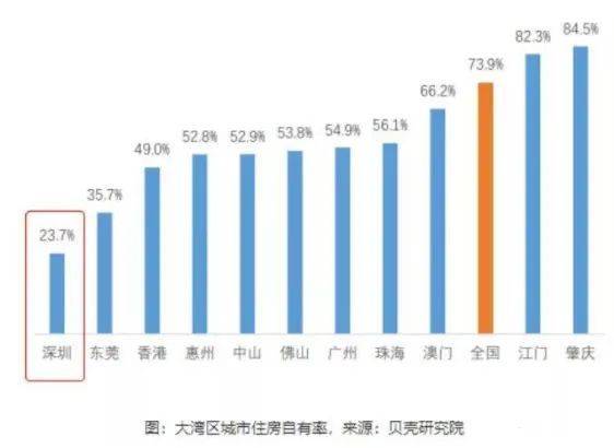 2020年安徽劳动力人口_安徽人口职业学院宿舍(3)